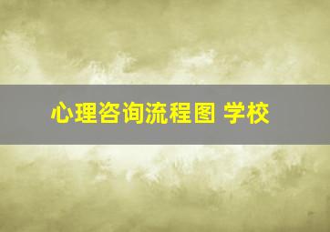 心理咨询流程图 学校